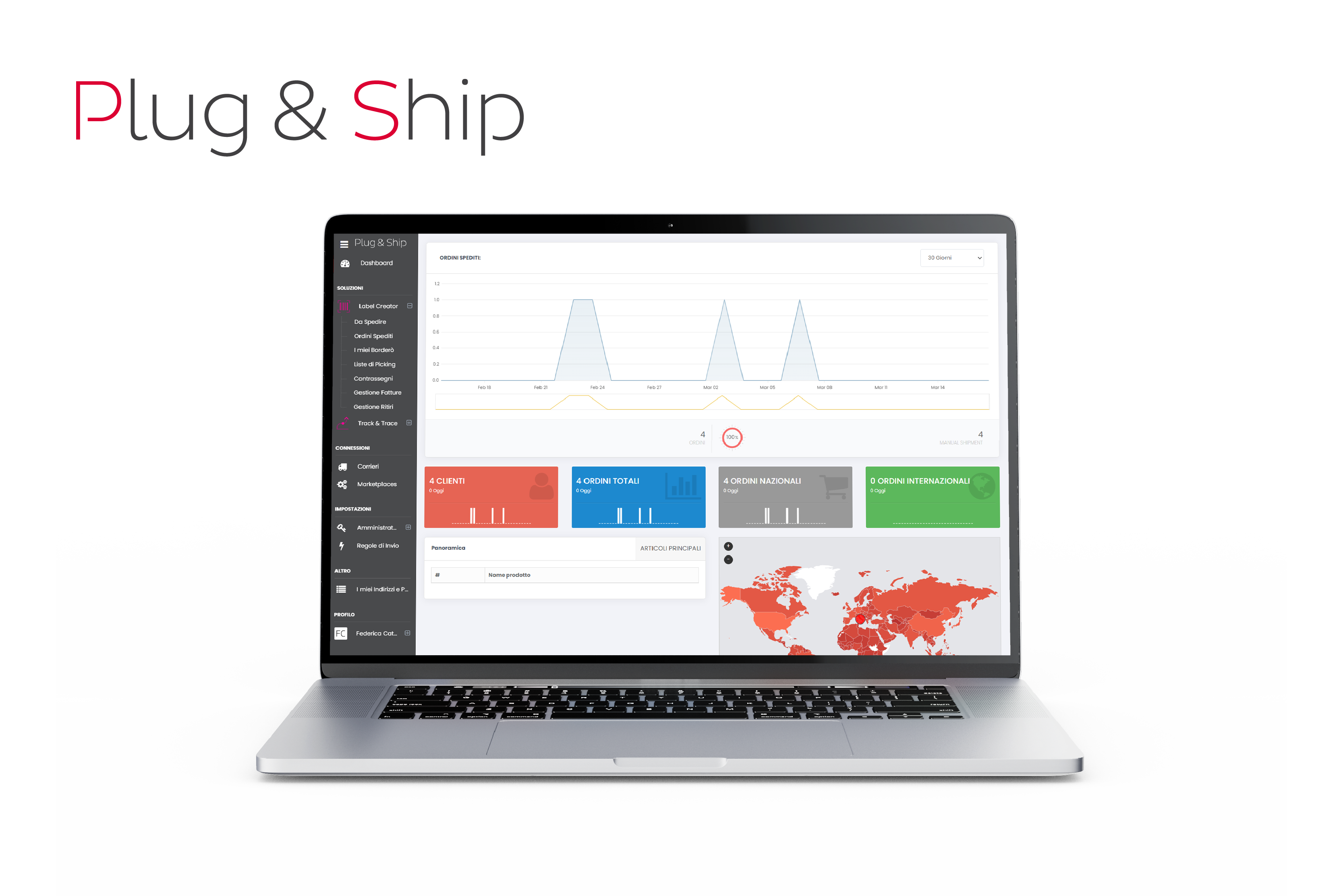 Plug & Ship dashboard