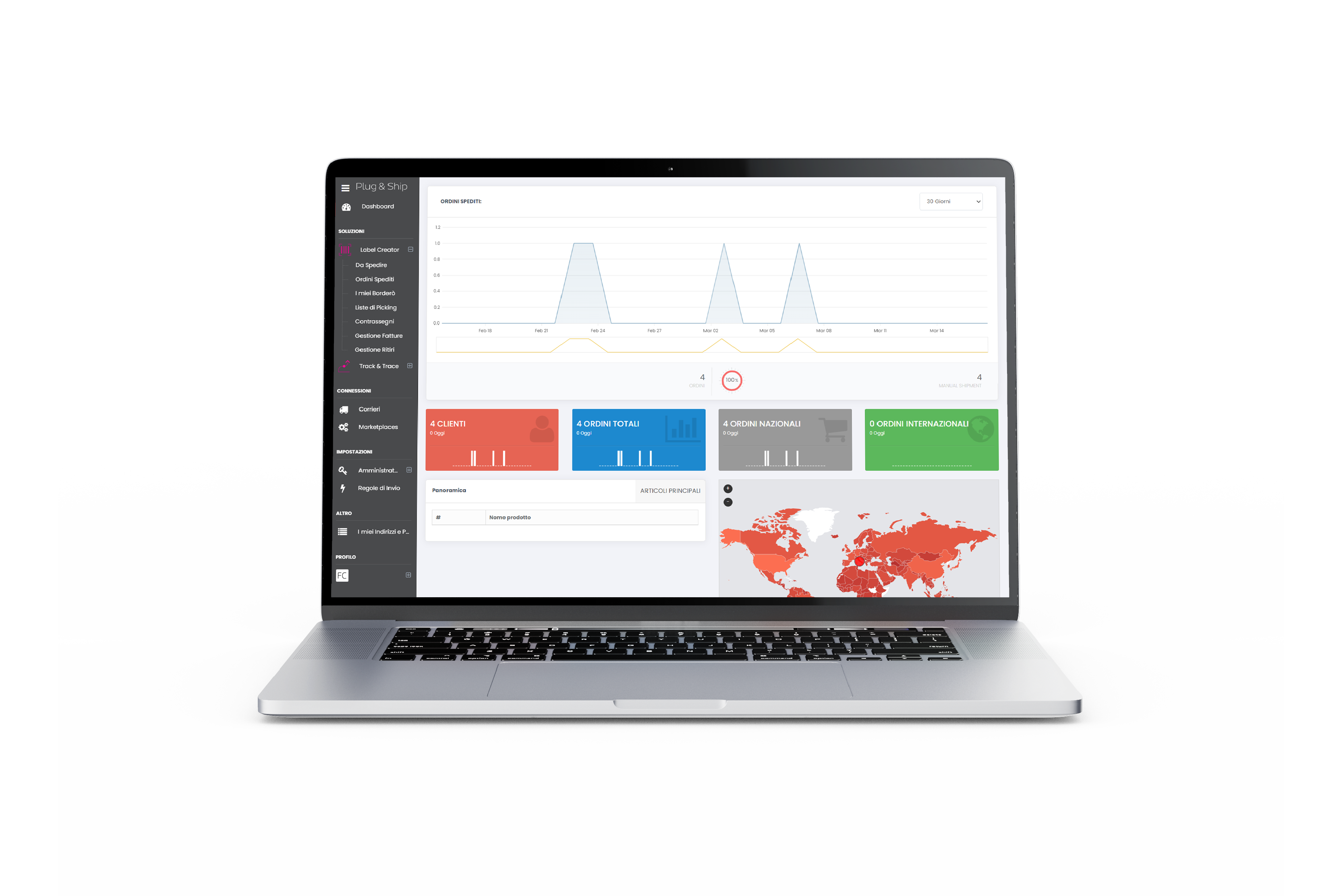 Plug & Ship dashboard