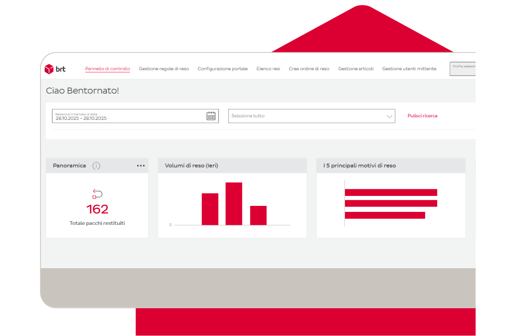 Return my parcel piattaforma